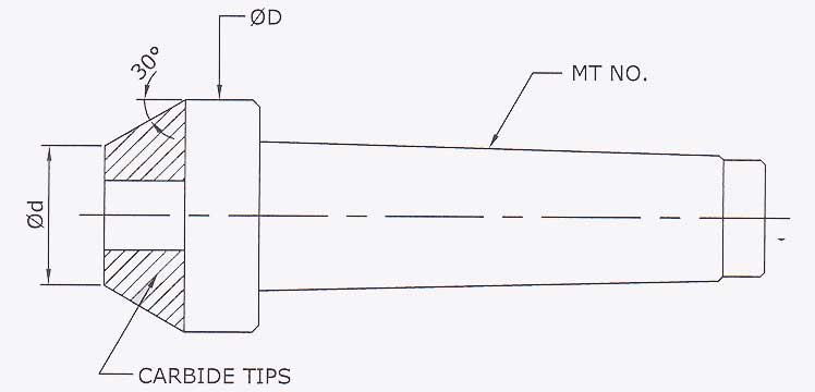 Line Diagram