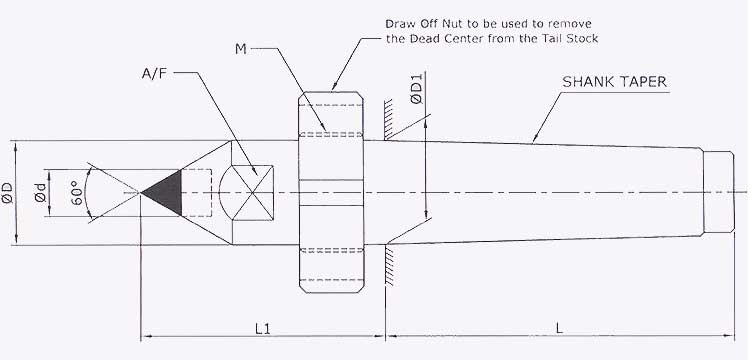 CNC Dead Center Carbide Tip (With Draw Off Nut) - Extended - Line Diagram