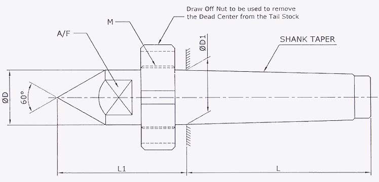 CNC Dead Center Plain Extended (With Draw Off Nut)