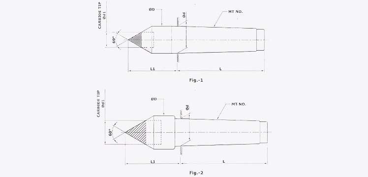 Line Diagram